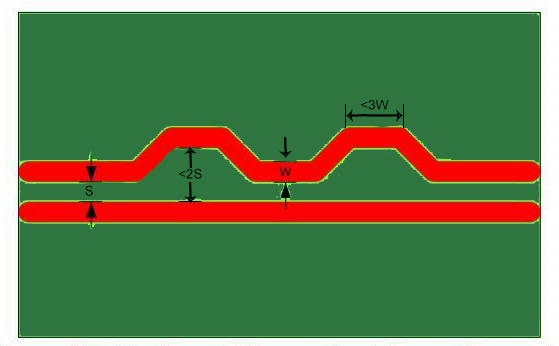 أحدث مدونات الشركة حول مبدأ عمل التيار المتردد والمستمر + أساسيات تصميم لوحات الدوائر المطبوعة: افهم تصميم مزود الطاقة في ثوانٍ!