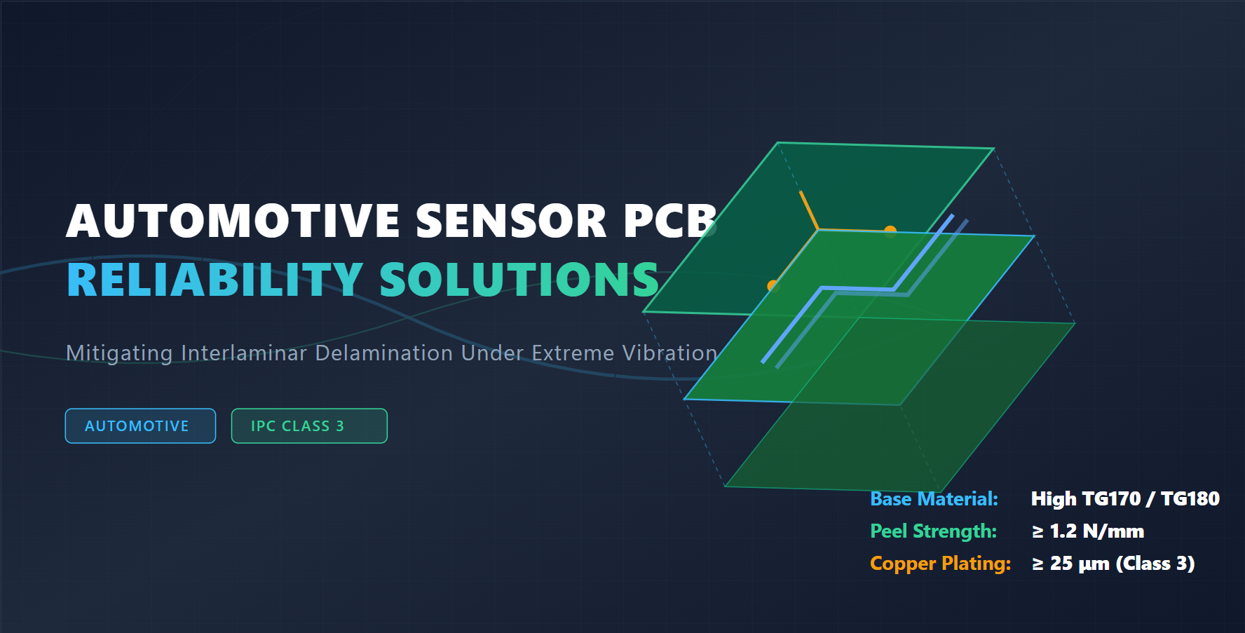 أحدث مدونات الشركة حول إلكترونيات السيارات: معالجة إخفاقات تحويل طبقة الـ PCB في مجموعات أجهزة الاستشعار السيارات عالية الدقة